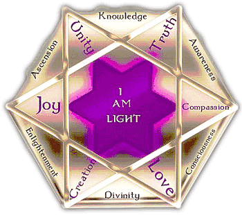 I am Light